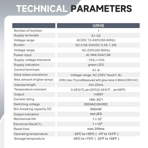 Technical parameters for GRM8 impulse latching relay with memory, including voltage range and current rating.