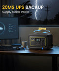 On The Go Portable Power Station 296Wh Backup Battery With 20ms UPS 300W Pure Sine Wave AC Outlet on a desk during storm