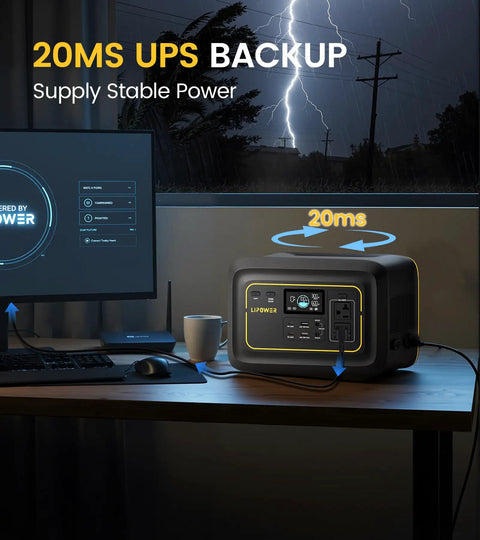 On The Go Portable Power Station 296Wh Backup Battery With 20ms UPS 300W Pure Sine Wave AC Outlet on a desk during storm