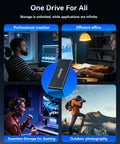 Collage showing 500GB External Portable SSD USB 3.1 Gen 2 Up To 500MB/s Read And 450MB/s Write for various uses, centered product image.