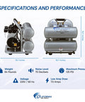 Ultra Quiet Oil Free Air Compressor 2.0 Hp With 4.6 Gallon Tank specifications and performance image showcasing size and features.