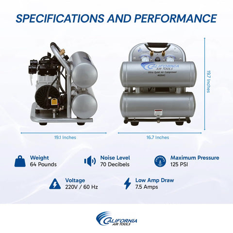 Ultra Quiet Oil Free Air Compressor 2.0 Hp With 4.6 Gallon Tank specifications and performance image showcasing size and features.