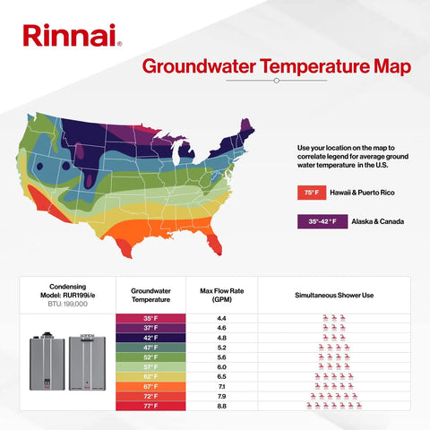 Groundwater temperature map for U.S. showing average temperatures relevant for Rock Solid Professional Grade Tankless Hot Water Heater.