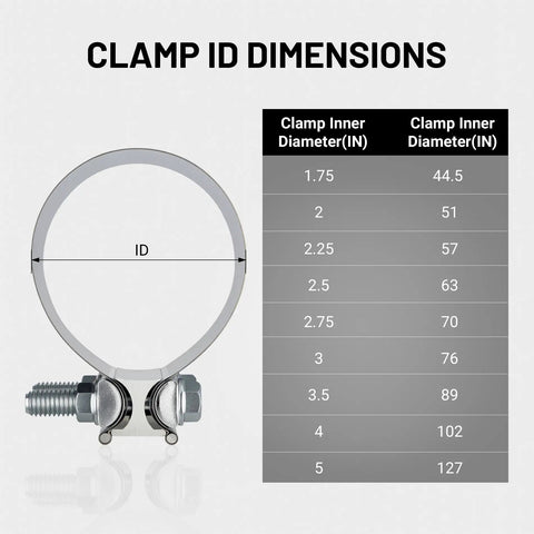 3 Inch Exhaust Clamp dimensions chart showing various inner diameters for Butt Joint Band Sleeve Connector Stainless Steel