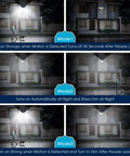 Power Packed Solar Motion Sensor Flood Lights 3200LM 496LED Six Head Outdoor Security Floodlight Modes Demonstration