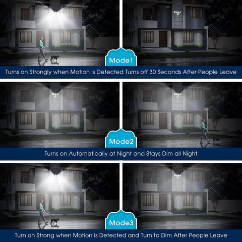 Power Packed Solar Motion Sensor Flood Lights 3200LM 496LED Six Head Outdoor Security Floodlight Modes Demonstration