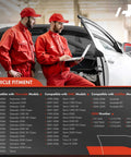 Two mechanics with laptop beside car, compatible models listed; Front Passenger Power Window Regulator With Motor Replacement