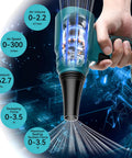 Close-up of Crazy Fast Mini Air Blower With 18V Battery Cordless Brushless Duster showing airflow and pressure features.