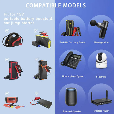 Image showing compatible models for No Fuss Heavy Duty Plug And Play Car Jump Starter Power Cord Replacement Charger Adapter 15V 1A.