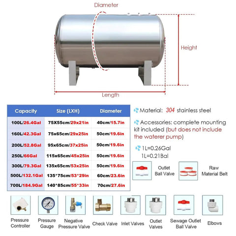 Badass 304 Stainless Steel Water Pressure Tank dimensions diagram detailing capacity, size, and accessories for well systems.