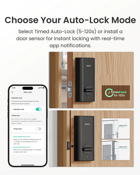 Top Shelf Fingerprint Smart Lock Handle Set With Built In Wifi Plus Extensive Sixteen Month Battery Life Usb C Emergency Port For Zero Fuss Keyless Home Security Solution