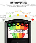Handheld EMF Meter For Ghost Hunting With LED Display showing electromagnetic field levels in colorful gauge.