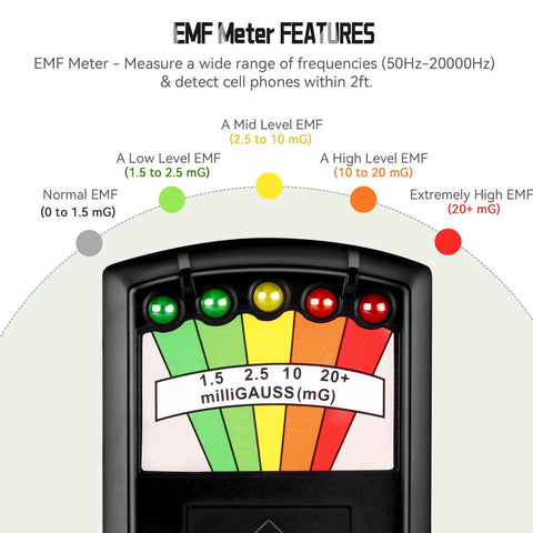 Handheld EMF Meter For Ghost Hunting With LED Display showing electromagnetic field levels in colorful gauge.