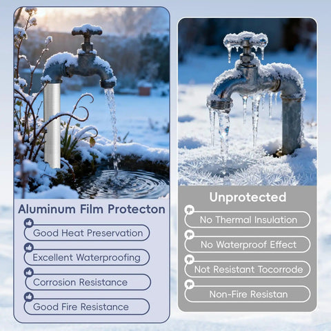 Comparison of All Weather Self Adhesive Pipe Insulation Tubes 36 Inch Long Outdoor Foam with unprotected frozen pipes.