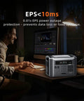 Straight Up Powerhouse Solar Generator With 200W Solar Panel Portable Power Station at a desk with a user editing.