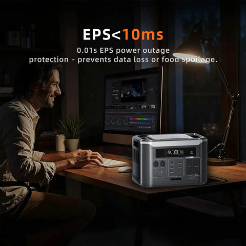 Straight Up Powerhouse Solar Generator With 200W Solar Panel Portable Power Station at a desk with a user editing.