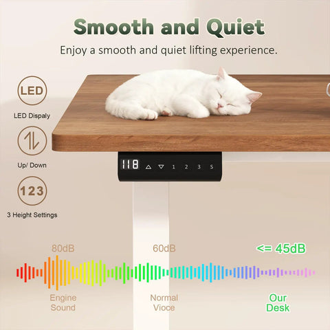 No Sweat 66 Inch Farmhouse L Shaped Standing Desk With Smooth Electric Height Adjustment Three Memory Presets LED Screen with cat.