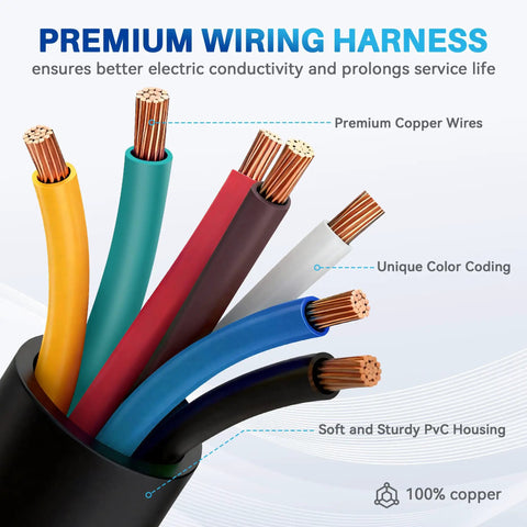 Heavy Duty 7 Way Trailer Plug Extension Cord 15 Foot With Pure Copper Conductors And Rock Solid 7 Pin RV Connector Cable For Tow Day Readiness And Zero Hassle Setup showing premium copper wires and unique color coding.