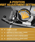 4-position orbit adjustment setting on a Heavy Hitting 6.7 Amp Corded Jigsaw for precision cutting through various materials.