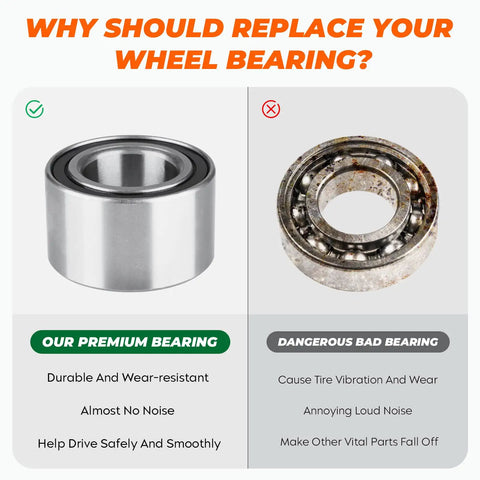 Comparison of Top Shelf Front And Rear Wheel Bearing Set For Polaris Ranger And Sportsman 500 570 EV showing premium vs bad bearing.
