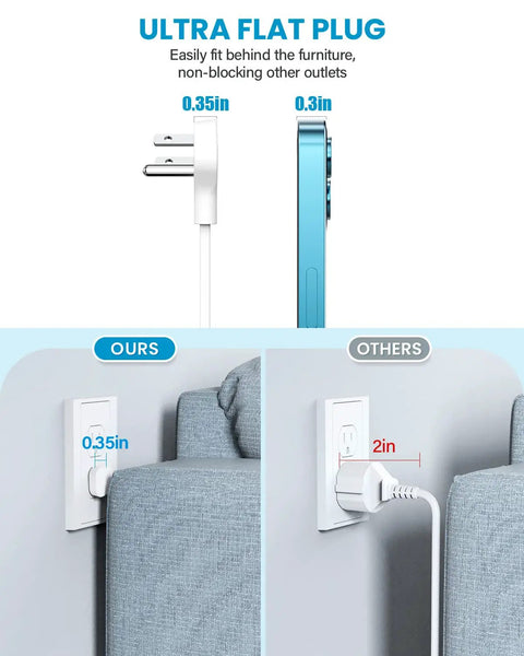 Ultra Flat 5ft Extension Cord Power Strip With 3 Outlets And 4 USB Ports 2 USB C Desk Charging Station no surge protection behind couch