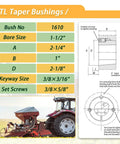 Diagram and specifications for Taper Lock Sprocket Set With Nineteen Teeth And 1610 Bushing Kit Up To One And One Half Inch Bore
