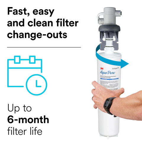 Under Sink Full Flow Replacement Cartridge For AP Easy Cyst-FF System being installed, reduces contaminants for fresher water