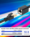 Ethernet Extension Cable Cat6 Cat5e Cat5 Shielded RJ45 Male To Female 13 Feet High Speed Network Cable Up To 1000 Mbps 250 MHz