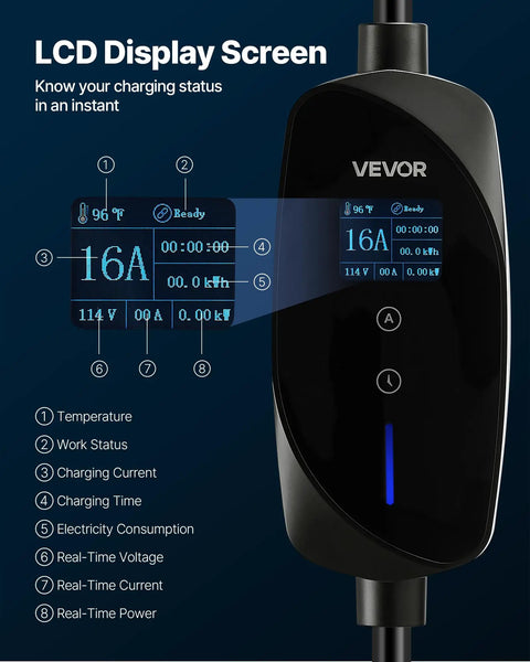Charge Anywhere Level 1 and Level 2 Portable EV Charger With LCD Display showing charging status details