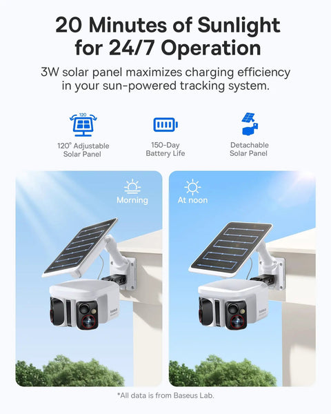 Solar Powered Outdoor Security Cam With Dual 3K AI Lenses, 210 Static View And 300 Dynamic Tracking, Color Night Vision