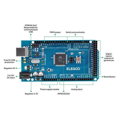 Mega R3 Arduino Starter Kit With 200 Plus Components, LCD1602 Display, GY-521 Sensor, IDE Ready ATMEGA2560 board close-up