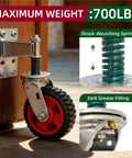 Heavy Duty 6 Inch Gate Wheel With Spring Loaded Shock Absorber Handles 700 Lbs mounted on gate with shock-absorbing spring.