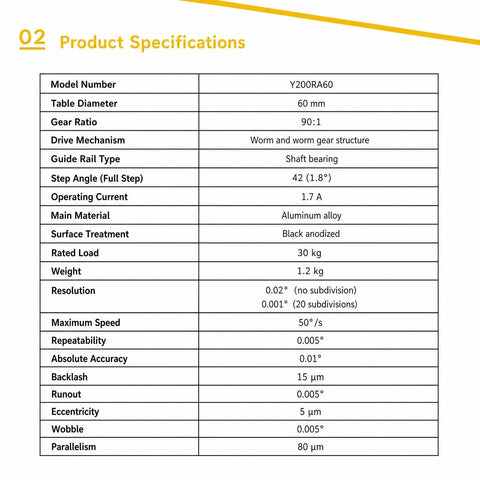 Product specifications for Heavy Duty Motorized Rotary Stage With 60 Millimeter Precision Indexing Table, including key features and dimensions.