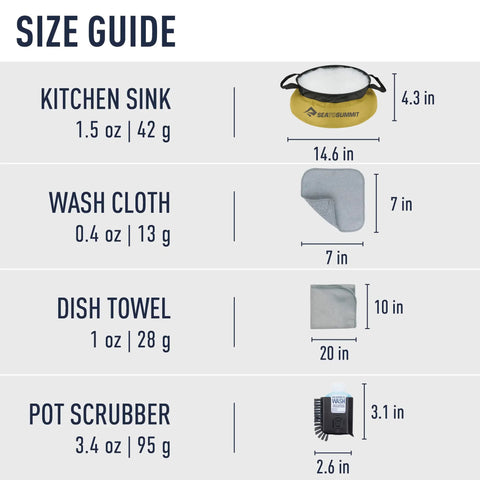 Size guide for You Gotta Have Camp Kitchen Cleanup Kit 6 Piece Set With Collapsible 10 Liter Sink, wash cloth, dish towel, and pot scrubber.