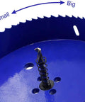 Close-up of 6.3 Inch Hole Saw Kit With Hex Shank Drill Bit Adapter Bi Metal HSS Cutter teeth and drill bit spring mechanism.