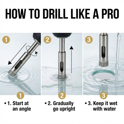 Three-step guide using Diamond Drill Bit Set For Glass Tile And Porcelain Five Piece Kit to drill a hole in glass surface.