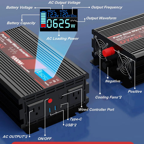 Plug And Play One Thousand Watt Dc To Ac Power Inverter with LCD showing voltage and power, designed for RV and work trucks.