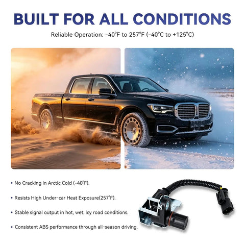 Premium ABS Wheel Speed Sensor Rear Center For Dodge Ram 1500 2500 3500 Dakota Durango shown in extreme weather conditions.