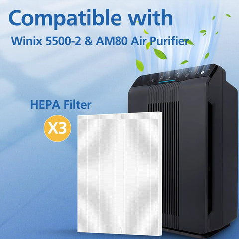 Replacement Filter H For Winix 5500-2 And AM80 Air Purifiers With True HEPA Filtration for dust, pollen, hair, pet dander, smoke