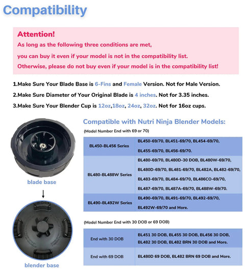Compatibility guide for Six Fins Female Blade Replacement Part For Auto IQ Extractor Bottom Blade with model list and instructions.