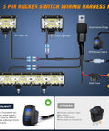 Diagram of Side Shooter LED Light Bar Set 12 Inch Triple Row Spot Flood Combo Lights Two Pack with wiring and rocker switch