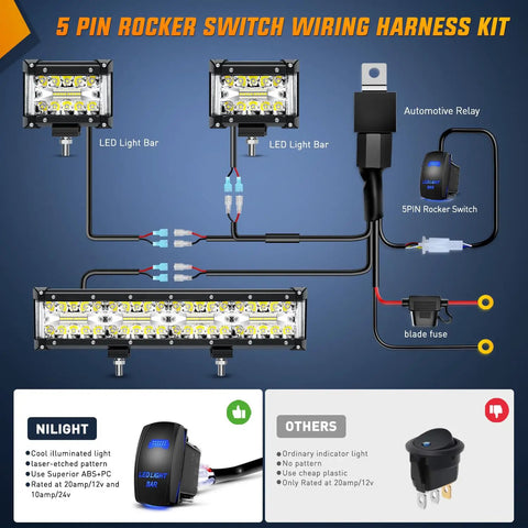 Diagram of Side Shooter LED Light Bar Set 12 Inch Triple Row Spot Flood Combo Lights Two Pack with wiring and rocker switch