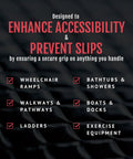 Text describing uses for 2 Inch Heavy Duty Non Slip Grip Tape Roll Grippy Waterproof Anti Slip Tape For Bathtubs Stairs Ramps Indoors Outdoors Black 10 Ft Non Abrasive Traction Tape.