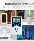 Plug In Timer With Infinite Repeat Cycles And Countdown 24 Hour Daily On Off Programs For Outlets Lights Hydroponic Pumps 120V 15A 2 Pack