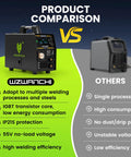 Product comparison of 200 Amp Aluminum MIG Welder Dual Voltage 110V And 220V Beefy 5 In 1 Multiprocess Welder vs single process welder.