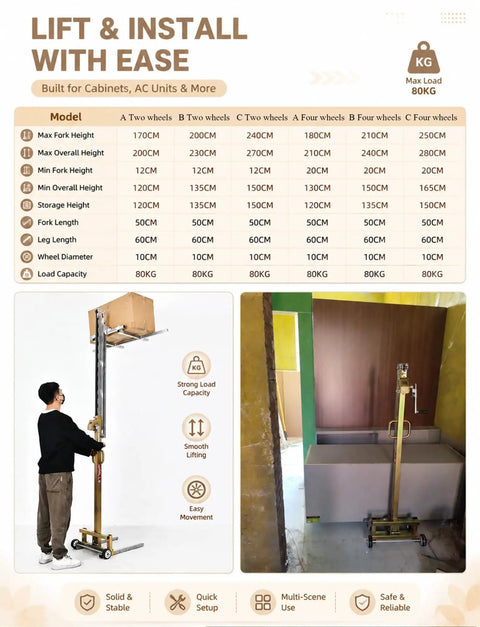 Heavy Duty Portable Mobile Lifting Stacker Tool That Lets You Boss Cabinets Into Place With Ease For Epic Home Makeovers And Serious Workshop Jobs Today displayed with specifications and features.