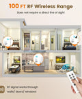 Wireless Remote Control Outlet Kit With 5 Outlets And 2 Remotes, 15 Amp, 100 Foot Range illustration in a home setting