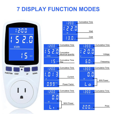 Power Meter Plug For Home Energy Monitoring With Backlit Display Tracks Watts Kilowatt Hours Volts Amps Hertz Power Factor Cost And Time Min Max Power 7 Display Modes Overload Protection shown front view