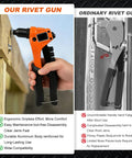 Comparison of 4 In 1 Beefy Rivet Gun Kit for Metal showing ergonomic design against ordinary rivet gun.