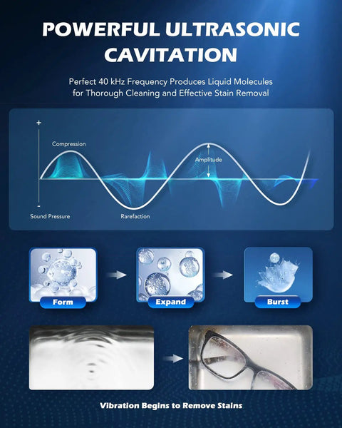 Powerful ultrasonic cavitation diagram illustrating the cleaning process, relevant to Straight Up Workhorse 2L Ultrasonic Cleaner Tank With 60W Cavitation Waves And Sweet 100W Heater Paired With Precise Digital Timer For Flawless Jewelry Pieces.